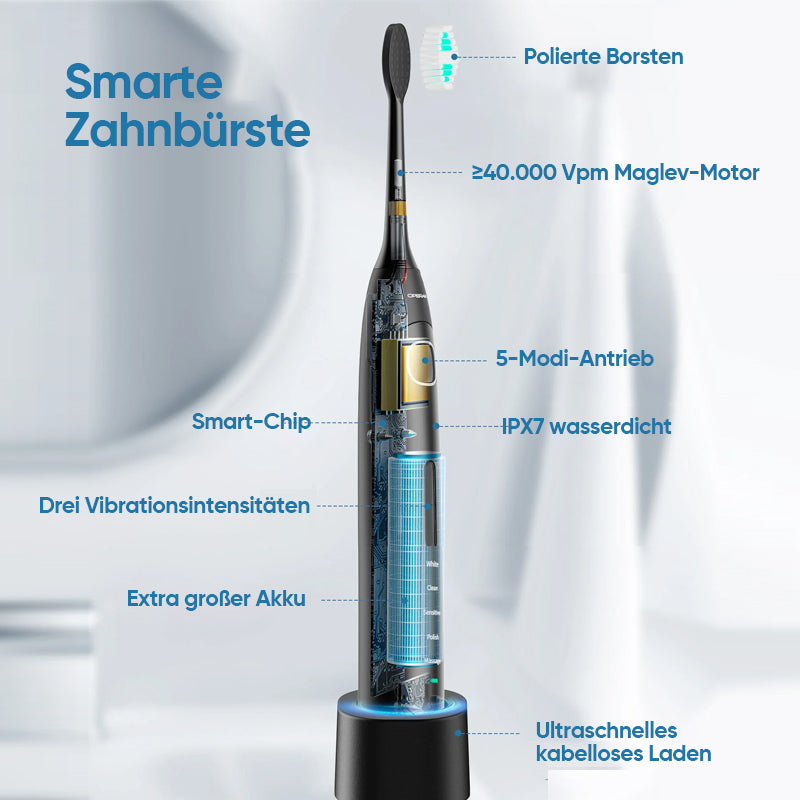 Electric Toothbrush with 40,000 VPM Sonic Motor | Two-Minute Timer and Three Intensity Levels | IPX7 Rated for Bath and Shower