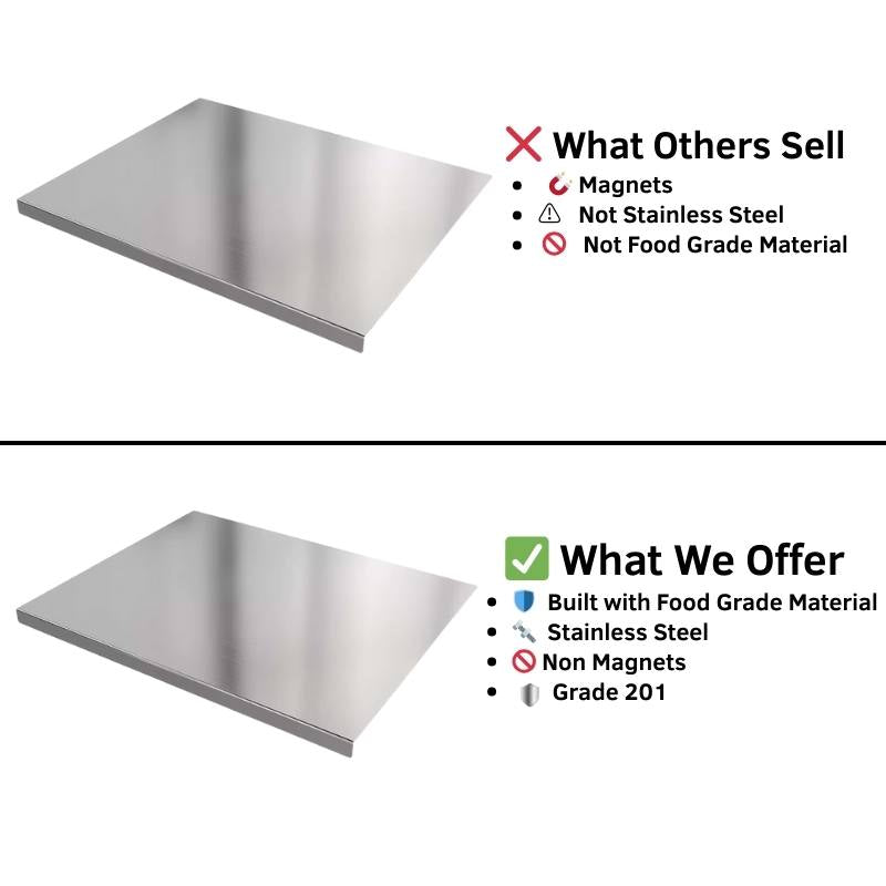 Stainless Steel Cutting Board with a Lip That Grips the Counter | Dishwasher Safe, Two Sizes | Kitchen Cooking Tools