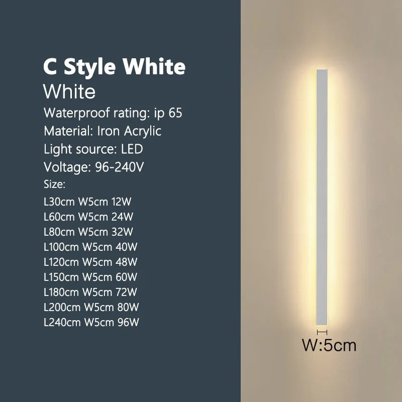 Waterproof LED Wall Light