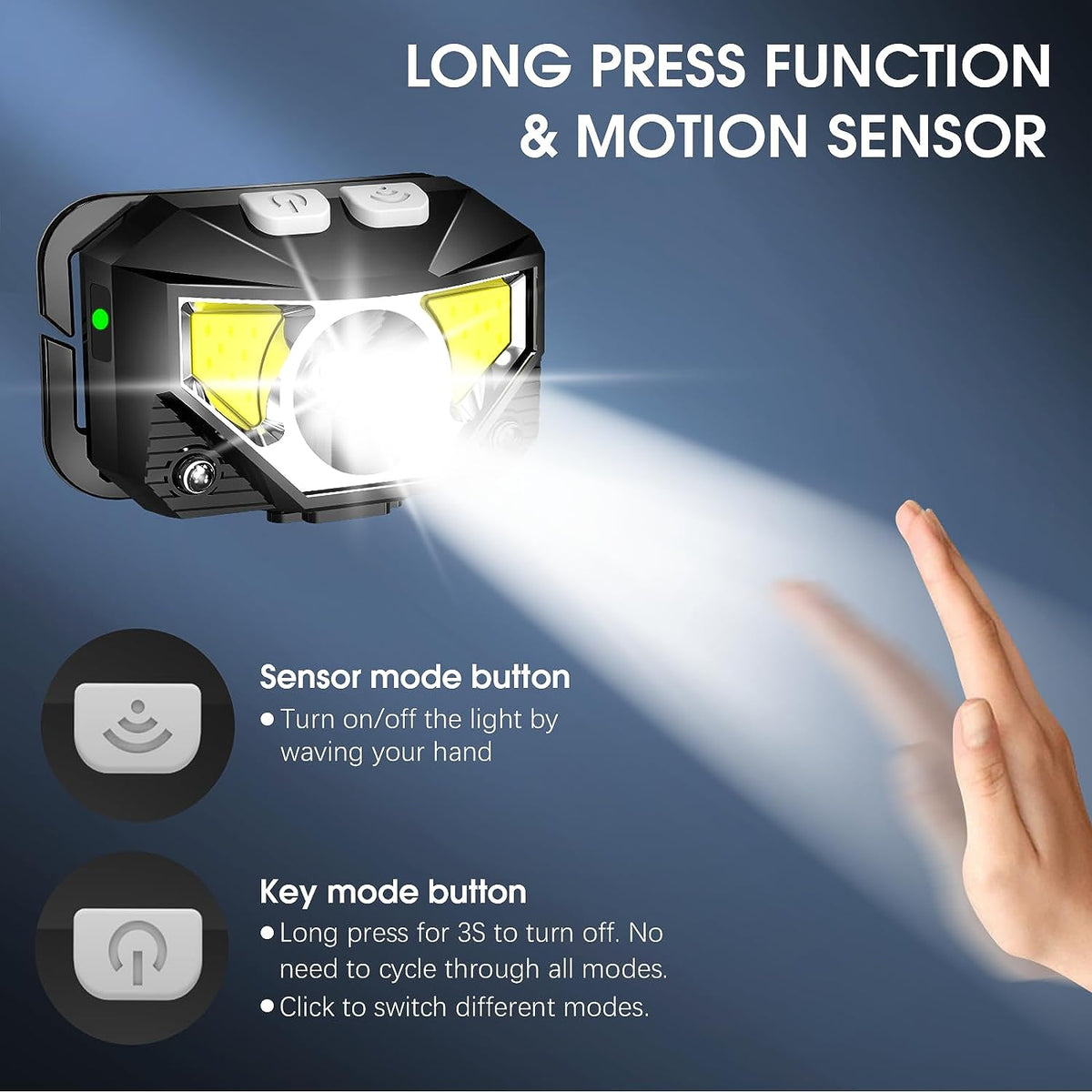 LED Headlamp 2 Pack, Rechargeable Flashlight with Motion Sensor | 1200 Lumens and 8 Light Modes | IPX4, 60 Degree Tilt