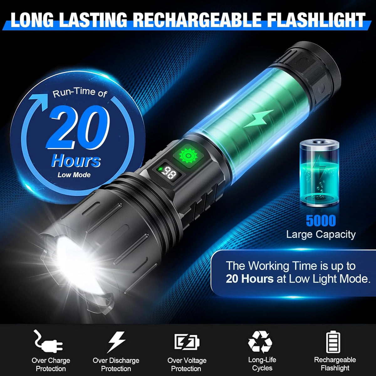 Rechargeable Flashlight with a 5000 mAh Cell and USB C Port | Zoomable Beam, Five Light Modes, LCD Charge Display | IPX5 Rated