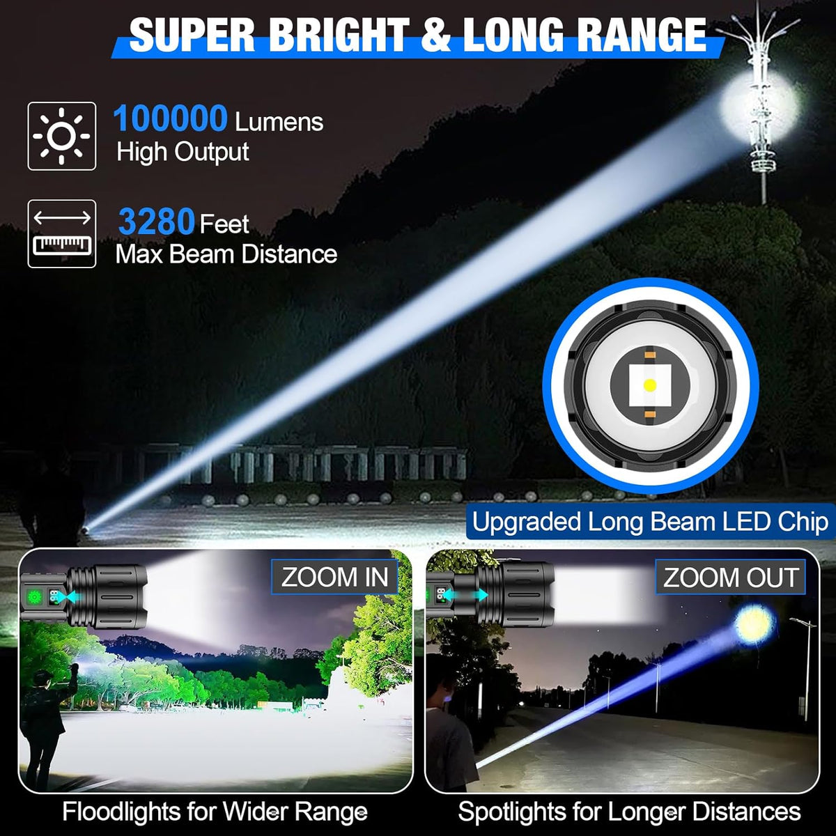 Rechargeable Flashlight with a 5000 mAh Cell and USB C Port | Zoomable Beam, Five Light Modes, LCD Charge Display | IPX5 Rated