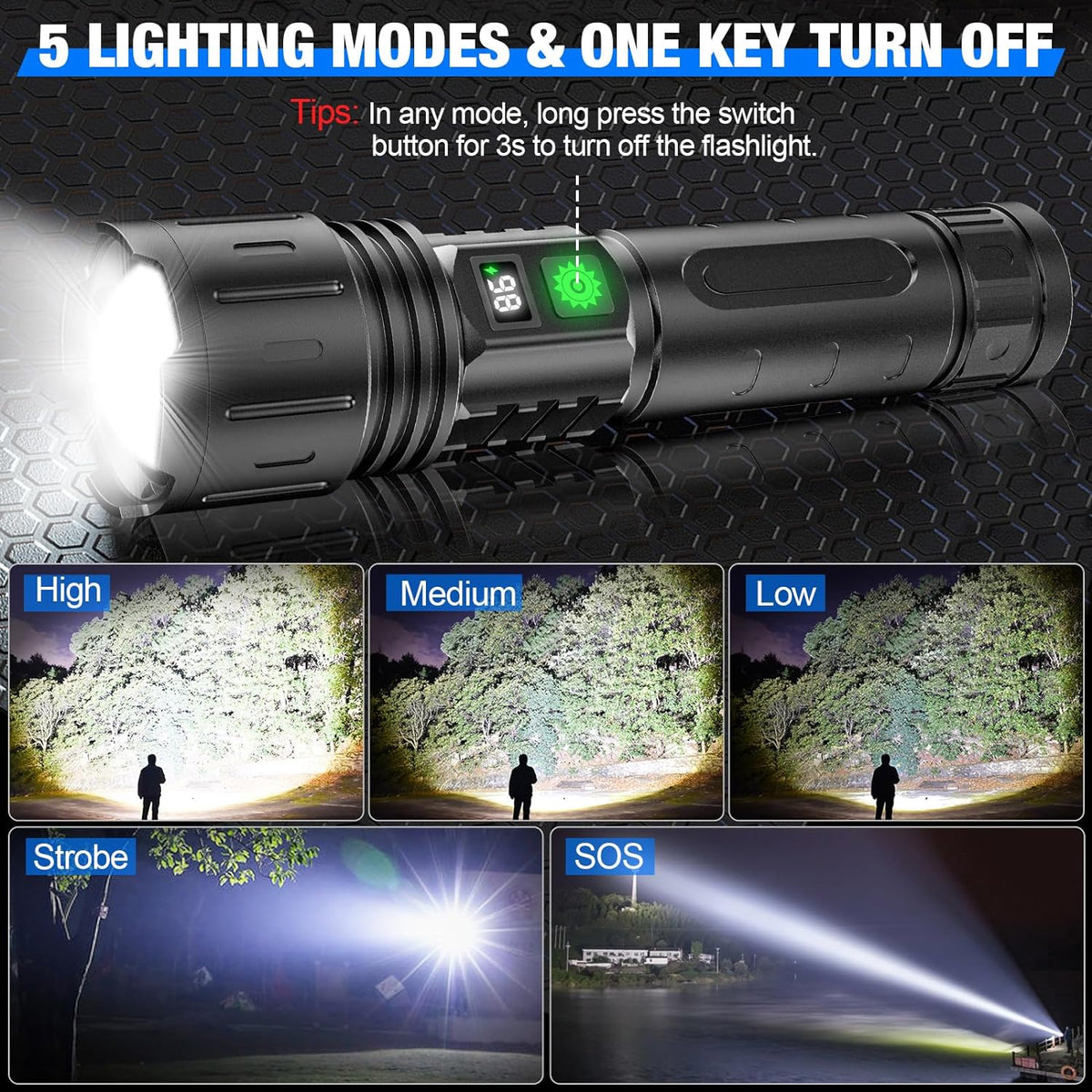 Rechargeable Flashlight with a 5000 mAh Cell and USB C Port | Zoomable Beam, Five Light Modes, LCD Charge Display | IPX5 Rated