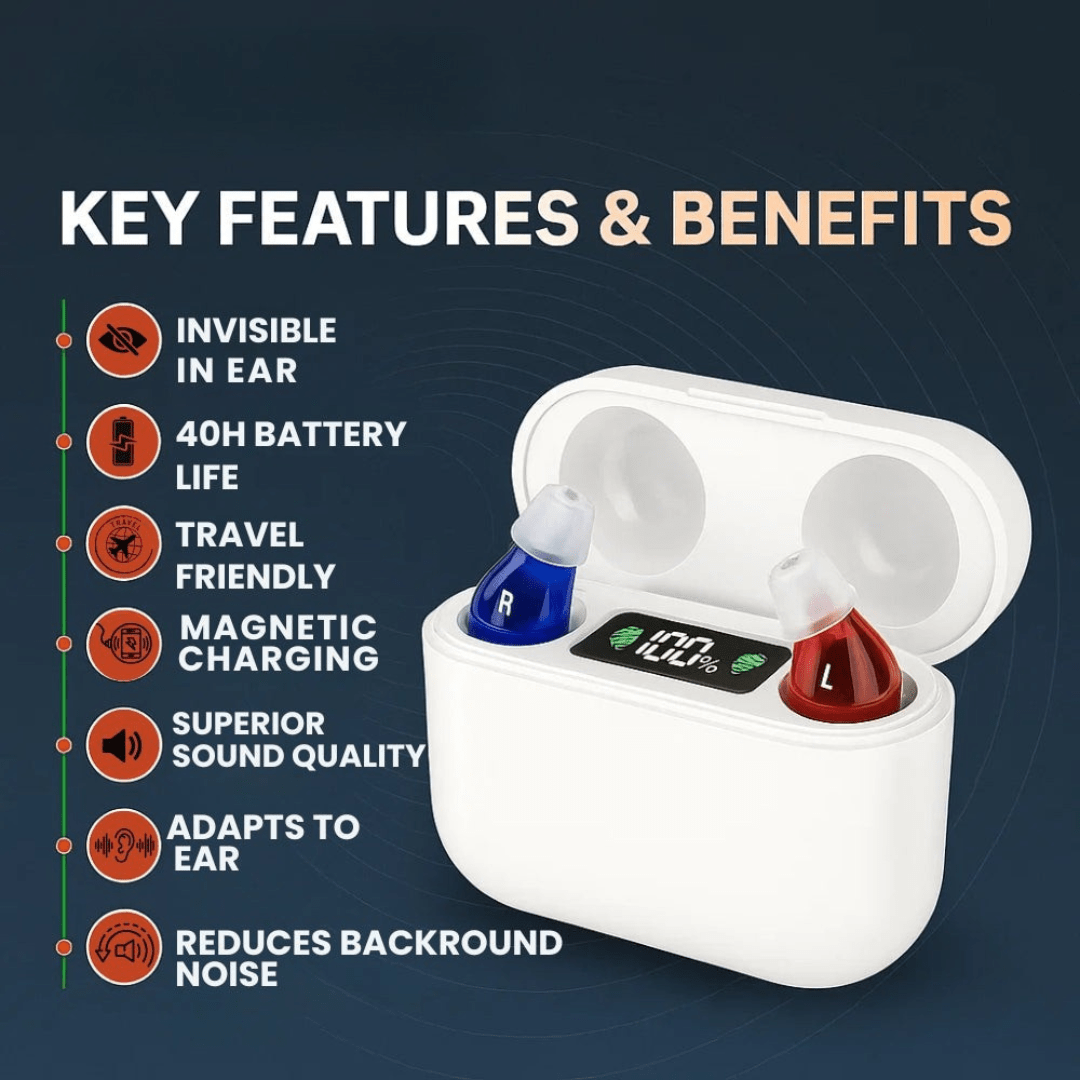 Invisible Rechargeable Hearing Aids | Up to 3 Days Battery Life | Single, Pair & Charging Case Options | Discreet Clear-Sound Fit