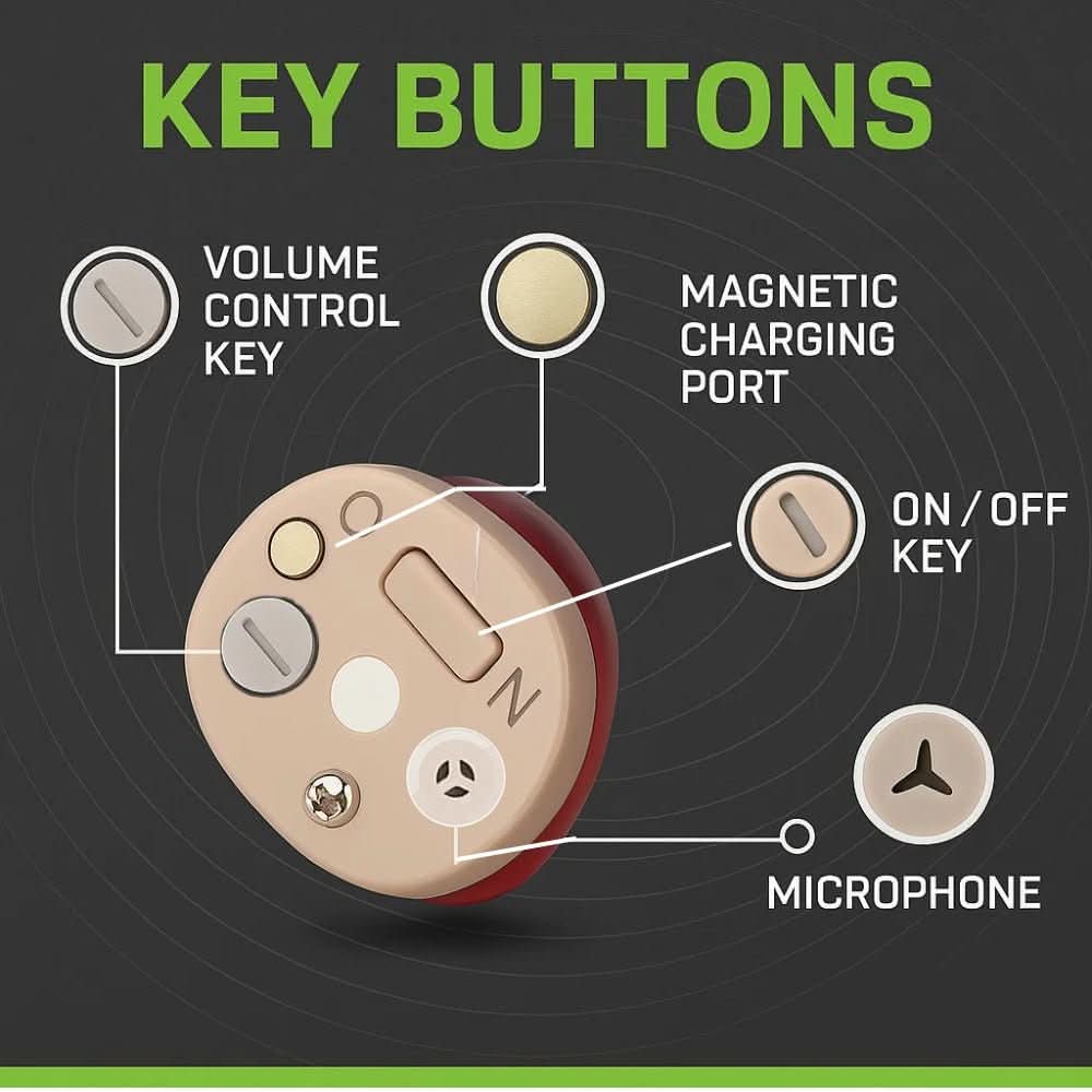 Invisible Rechargeable Hearing Aids | Up to 3 Days Battery Life | Single, Pair & Charging Case Options | Discreet Clear-Sound Fit