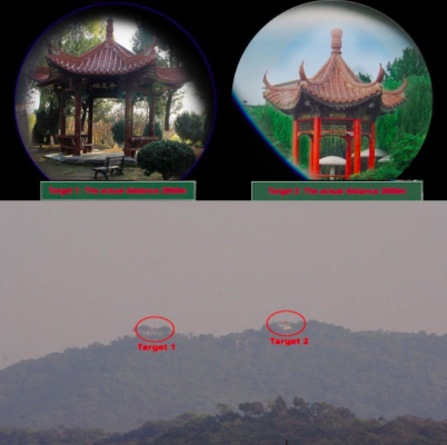 High Power Binoculars with 60x Magnification | Shock Resistant Rubber Grip, Center Focus, Carry Case and Cleaning Cloth