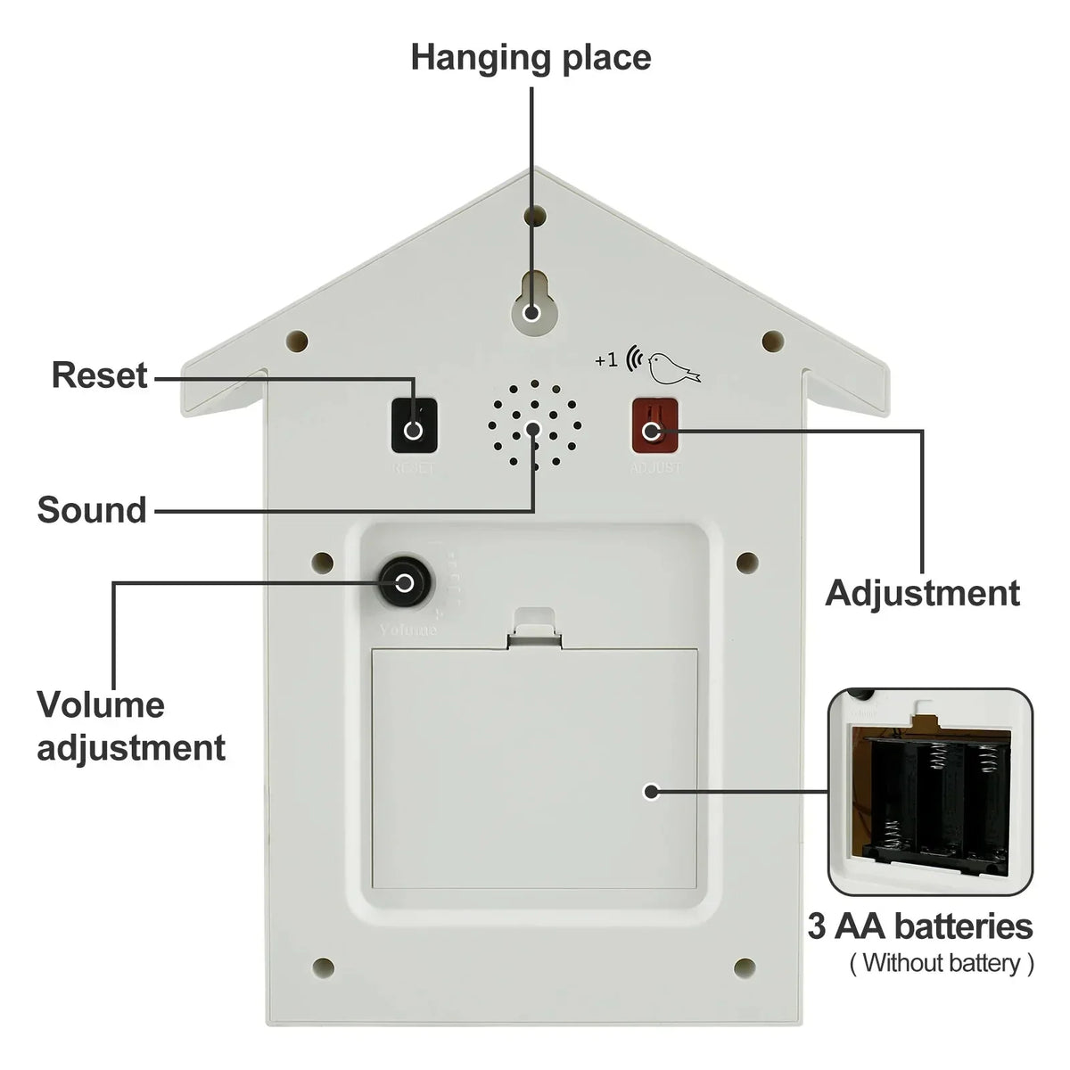 Cuckoo Wall Clock with a Swinging Pendulum and Bird Door | Plain Molded Plastic Case, 9.8 x 7.9 in | Green or White