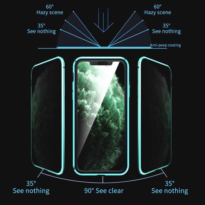 Privacy Phone Case for iPhone XS Max and Newer | Magnetic Metal Frame with Tempered Glass Front and Back | Five Color Finishes