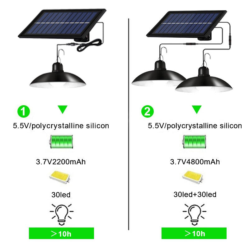 Solar Pendant Lamp with One or Two Shades | LED Lights with Remote and Three Brightness Steps | 3, 5 or 8 Hour Run Time