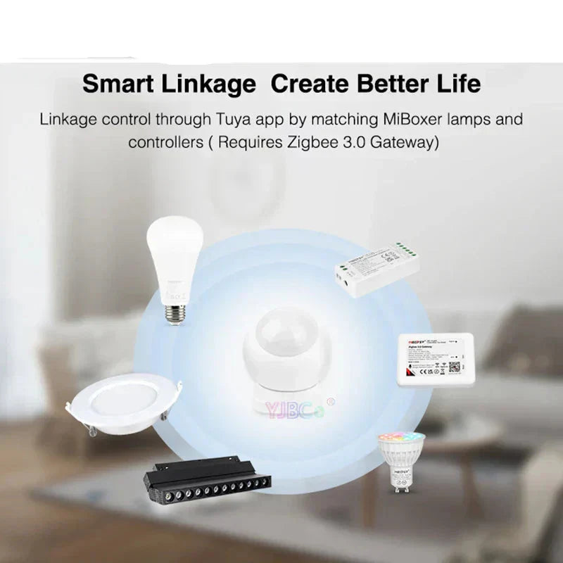Zigbee PIR Motion Sensor