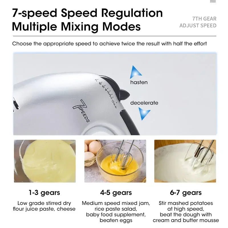 BEAT FORCE – Electric Hand Mixer with 5 Speed Settings