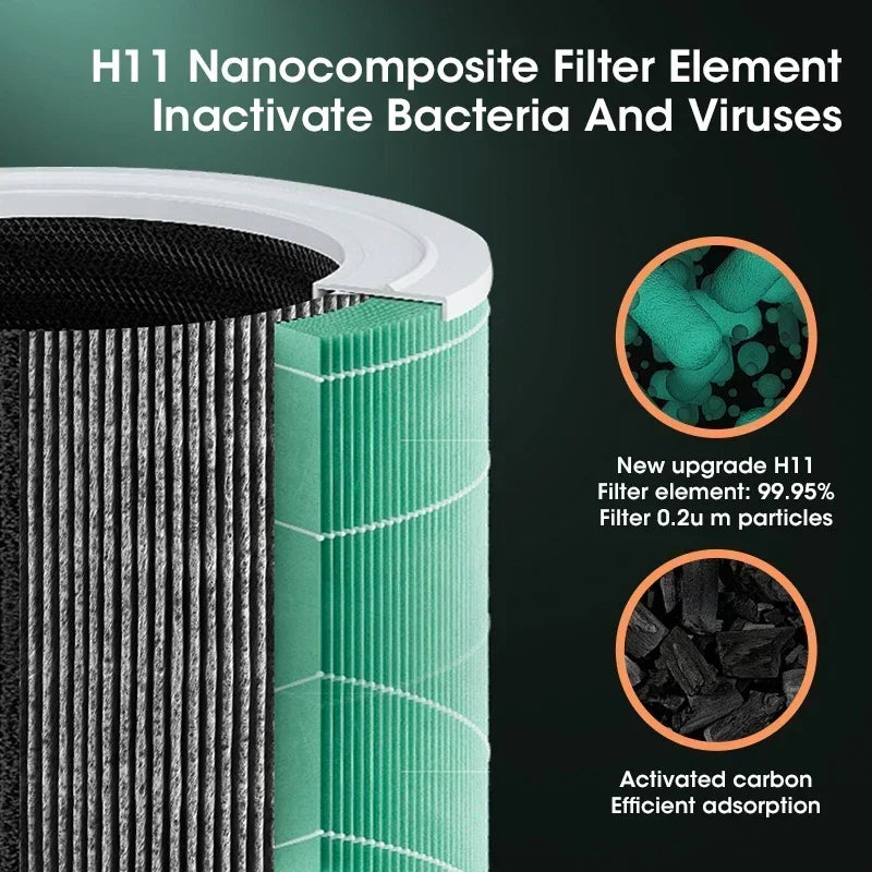 Compact Air Purifier with HEPA Filter