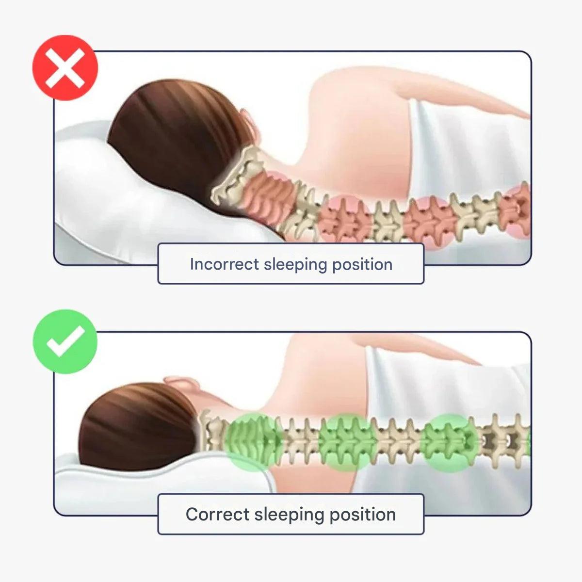 Curved Memory Foam Cervical Pillow for Back, Side and Stomach Sleepers | Breathable Washable Cover | 20 x 12 in