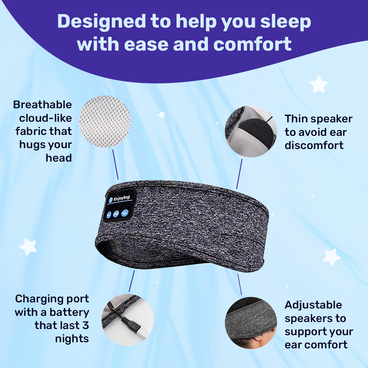 Sleep Headband with Flat Padded Speakers | Bluetooth Head Phones for Side Sleepers | Built In Mic and Breathable Knit Fabric