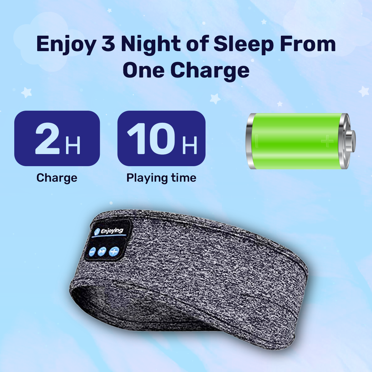 Sleep Headband with Flat Padded Speakers | Bluetooth Head Phones for Side Sleepers | Built In Mic and Breathable Knit Fabric