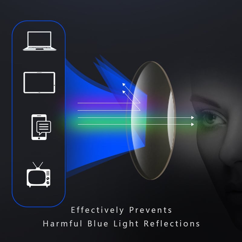 Multifocal Reading Glasses with an Ultralight TR90 Frame | Clear Vision Up Close, on Screen and at Distance | Four Colors