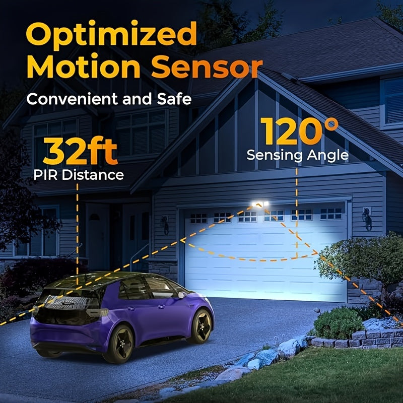 Motion detection range diagram for the solar floodlight