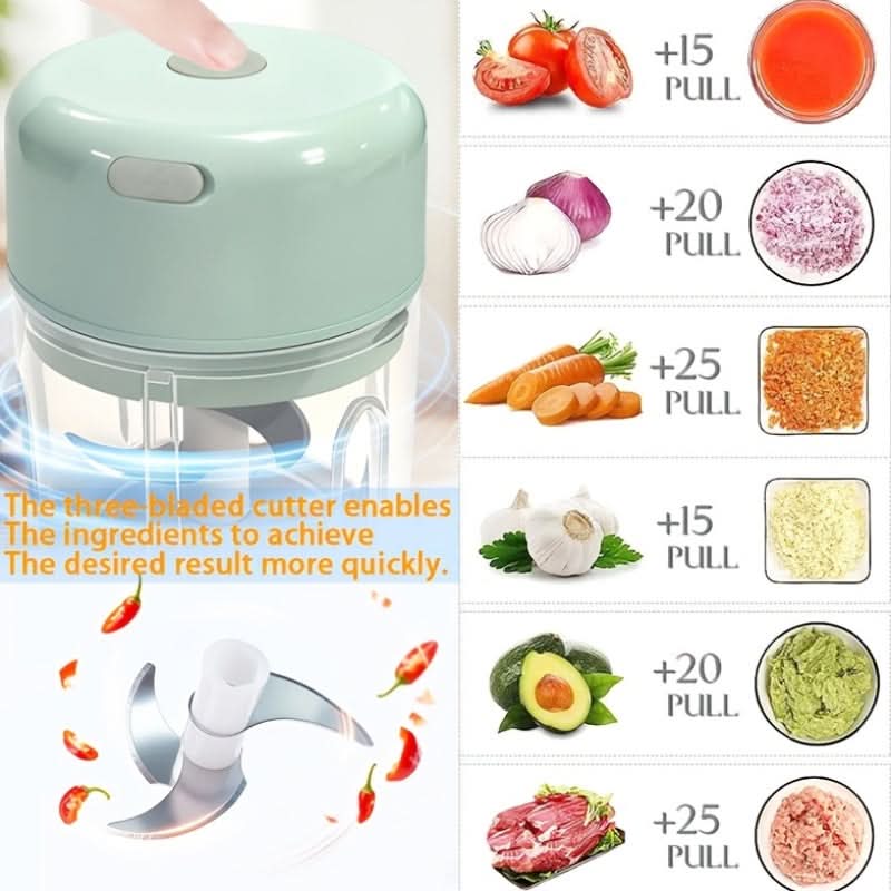 Electric Mini Food Chopper 250ml | USB Rechargeable | Green, White & Pink | One-Touch Chopping for Veggies, Meat & More