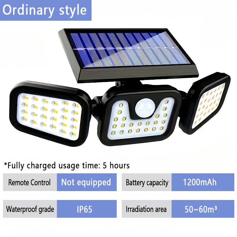 IP65 rated ABS floodlight housing shown in the rain