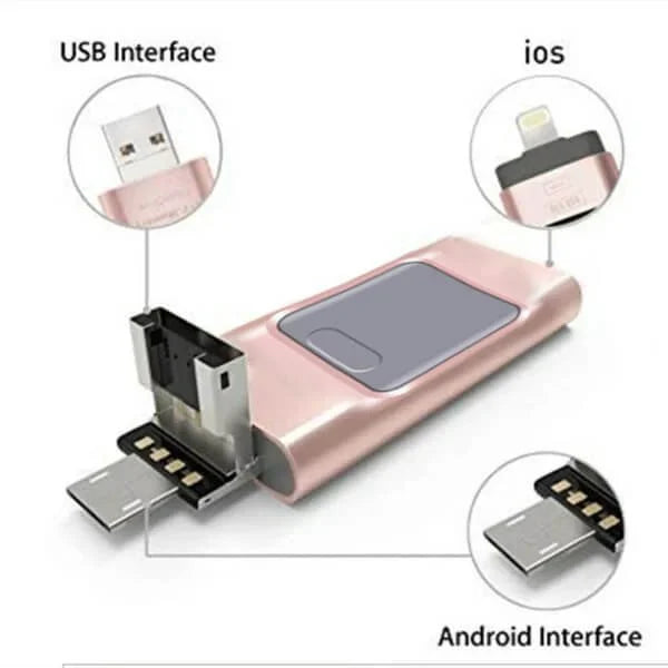 4 in 1 USB Flash Drive with Type C, Micro and Lightning Plugs | 8 to 128 GB Capacity | Gold, Silver, Black or Pink