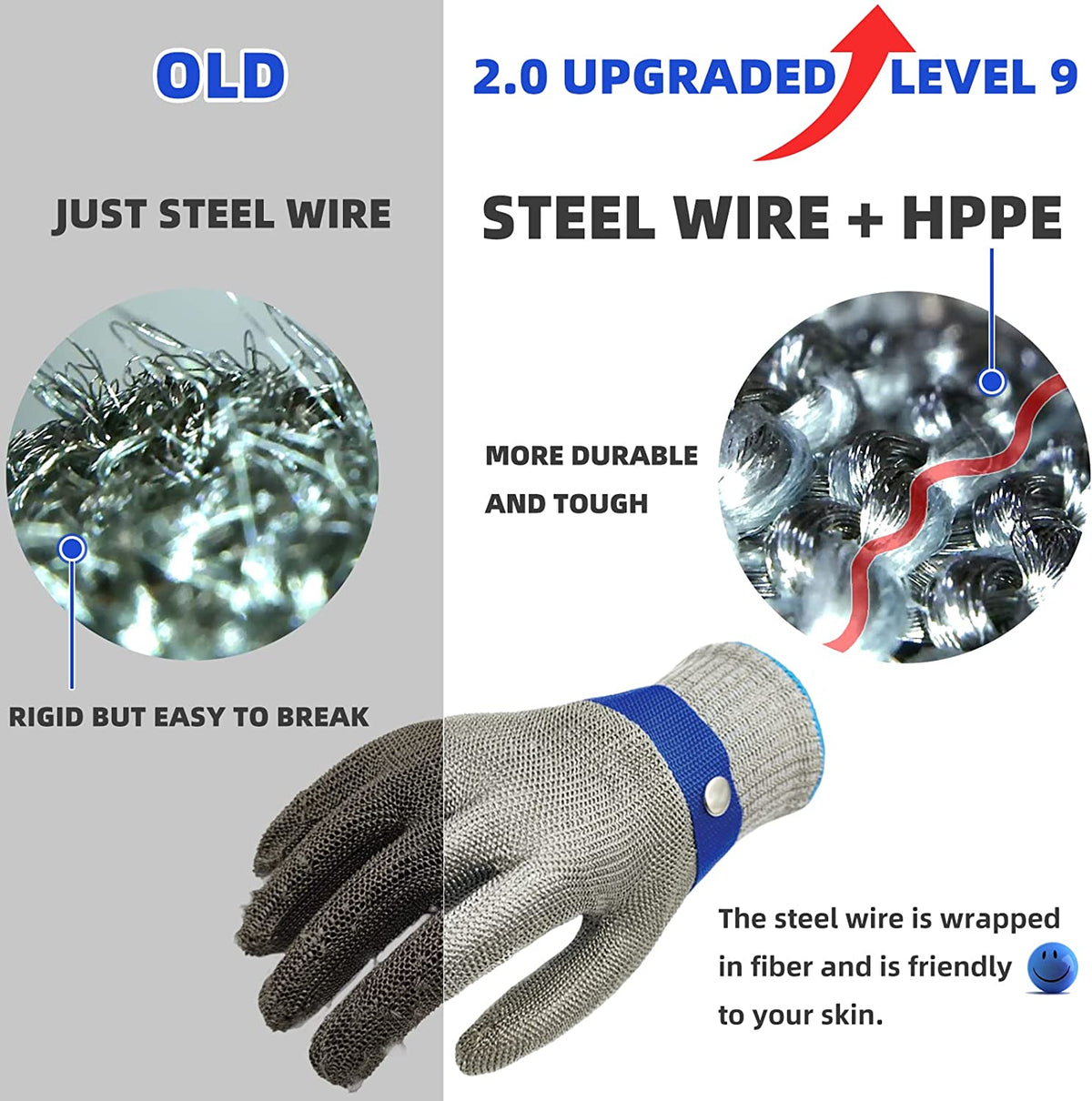Stainless Steel Mesh Cut Resistant Work Gloves | Food Safe Chainmail Hand Protection | Single Glove, Sizes S to XL