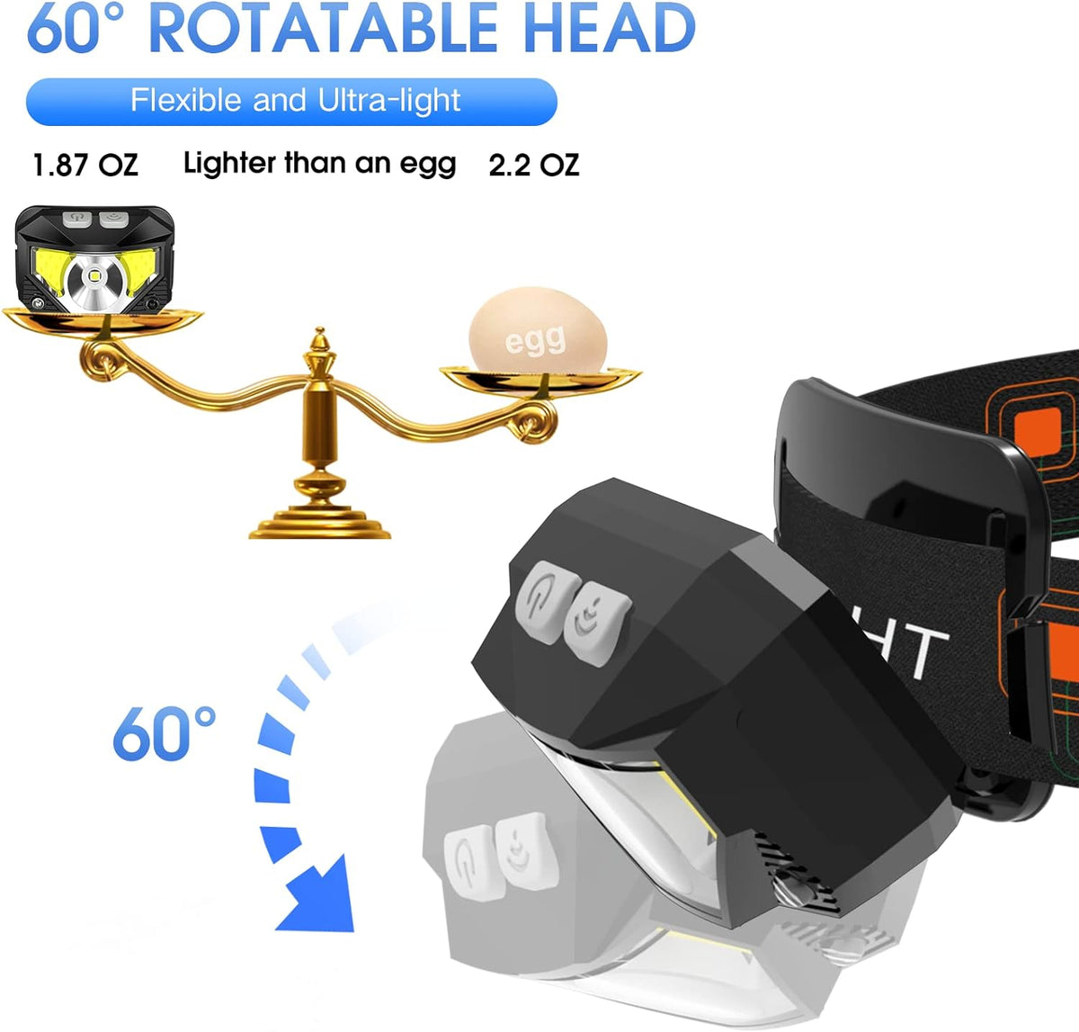 LED Headlamp 2 Pack, Rechargeable Flashlight with Motion Sensor | 1200 Lumens and 8 Light Modes | IPX4, 60 Degree Tilt