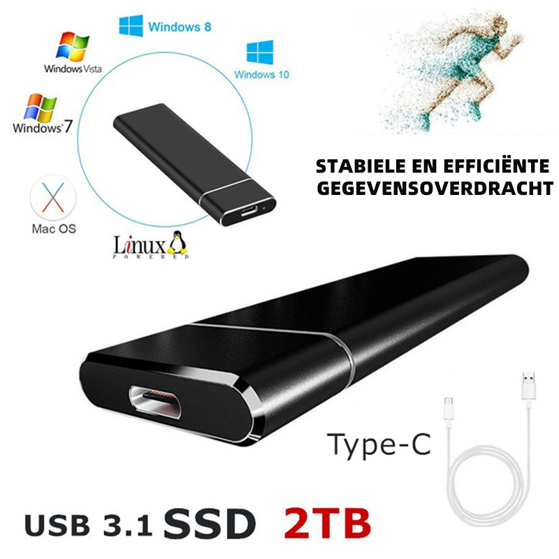 64 GB Portable External Hard Drive for Backup | Works with Windows, macOS and Linux | Ultra Thin Case in Four Colors