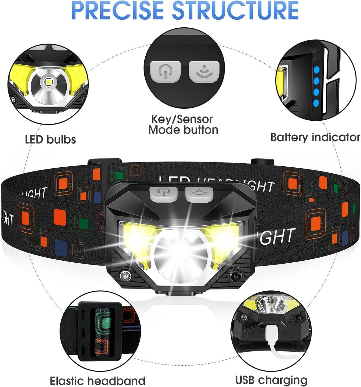 LED Headlamp 2 Pack, Rechargeable Flashlight with Motion Sensor | 1200 Lumens and 8 Light Modes | IPX4, 60 Degree Tilt