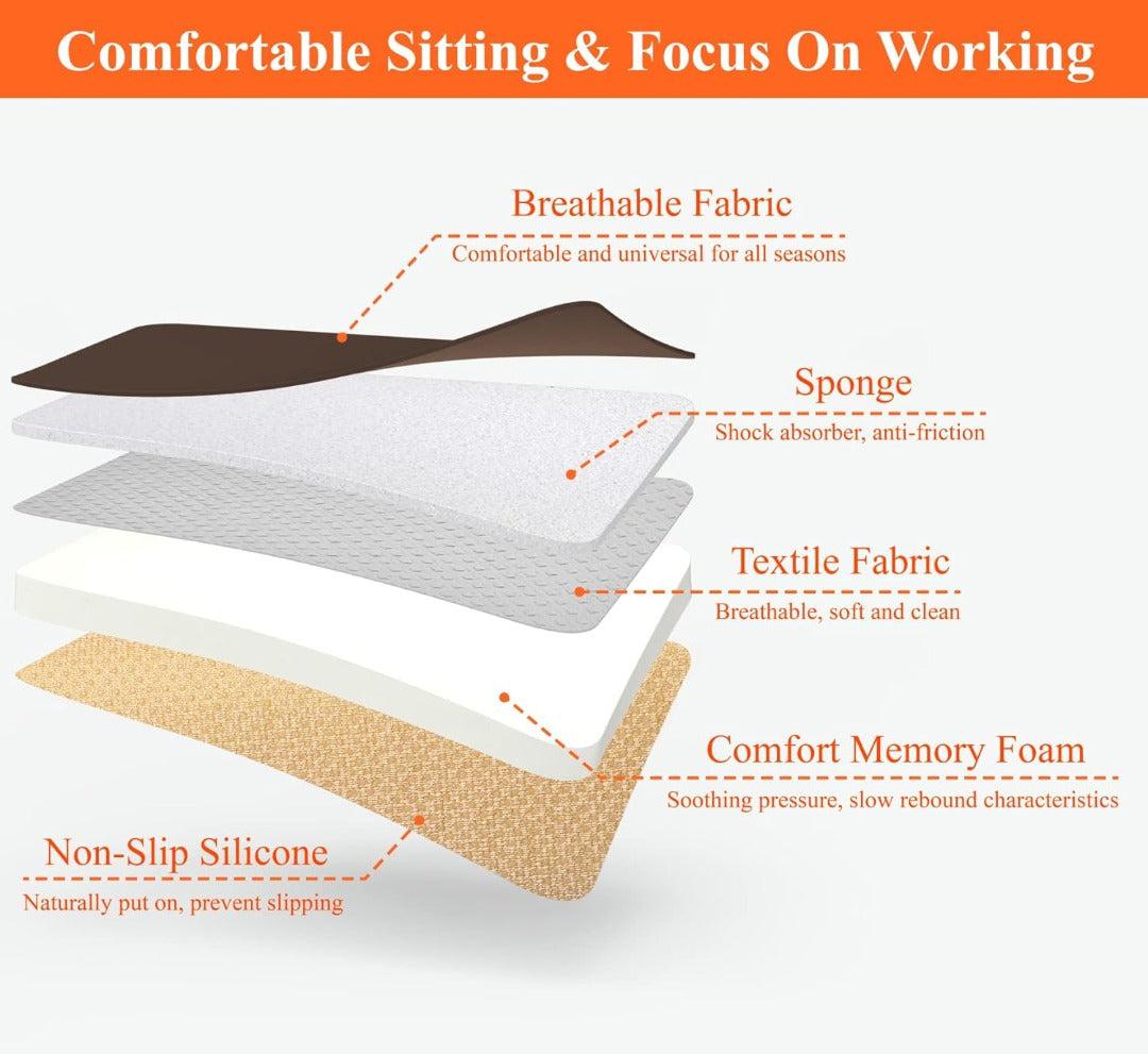 Memory Foam Car Seat Cushion, 21.2 by 18.5 Inches | Non-Slip Silicone Base, Breathable Cover | Brown, Black or Grey