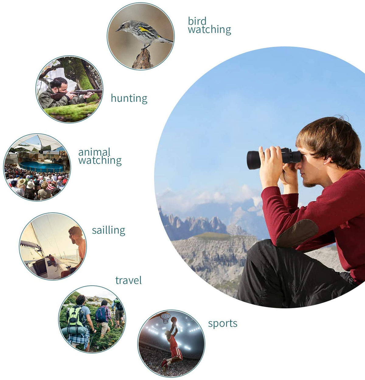 High Power Binoculars with 60x Magnification | Shock Resistant Rubber Grip, Center Focus, Carry Case and Cleaning Cloth