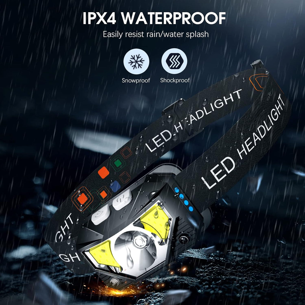 LED Headlamp 2 Pack, Rechargeable Flashlight with Motion Sensor | 1200 Lumens and 8 Light Modes | IPX4, 60 Degree Tilt