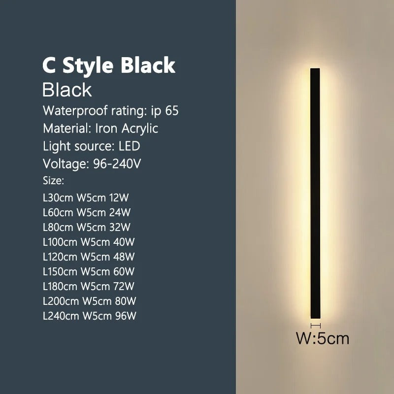 Waterproof LED Wall Light