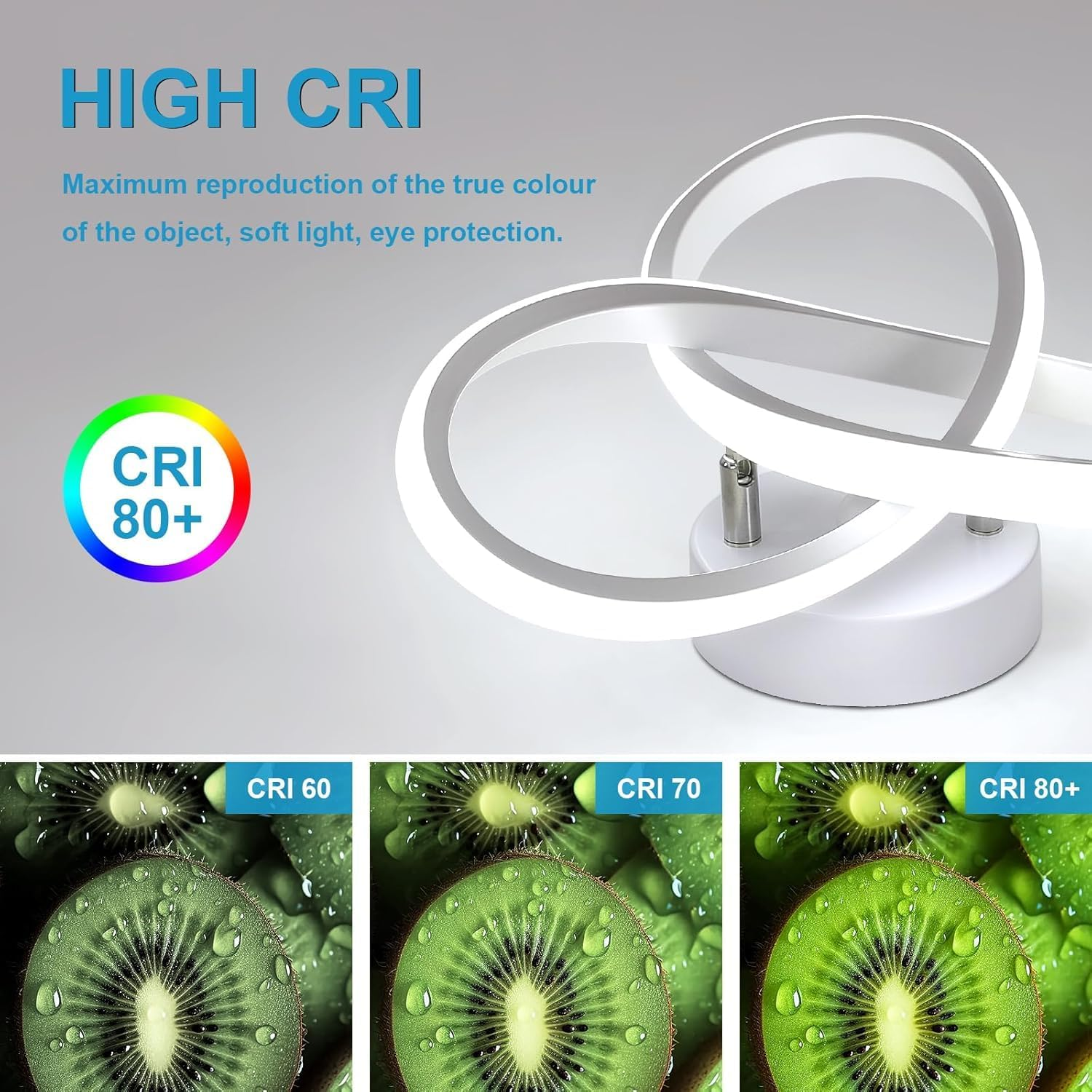 White LED Ceiling Light Round Flush Mount