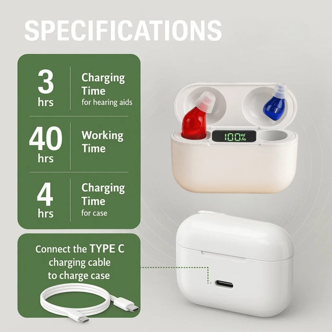 Invisible Rechargeable Hearing Aids | Up to 3 Days Battery Life | Single, Pair & Charging Case Options | Discreet Clear-Sound Fit