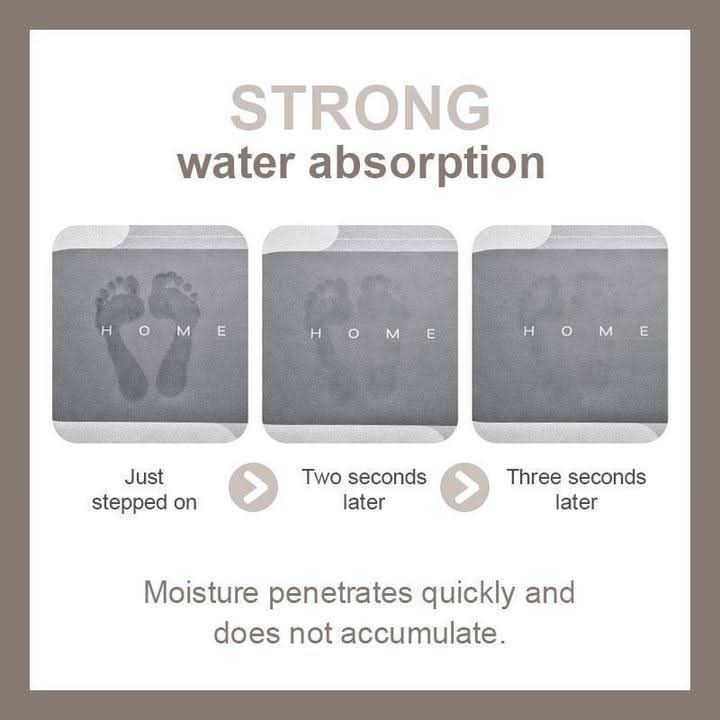 AquaComfort Bath Mat – Quick-Drying Microfiber Mat for Comfort & Style