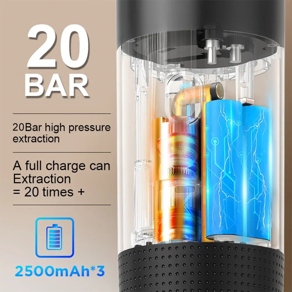 AROMIX – Portable 3-in-1 Espresso Machine with High-Pressure Extraction