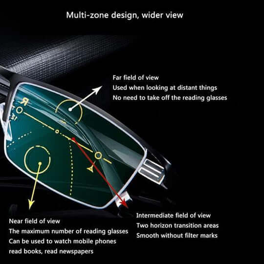 Progressive Multifocal Reading Glasses for Men and Women | Anti Glare Blue Light Lens | Black Metal Frame