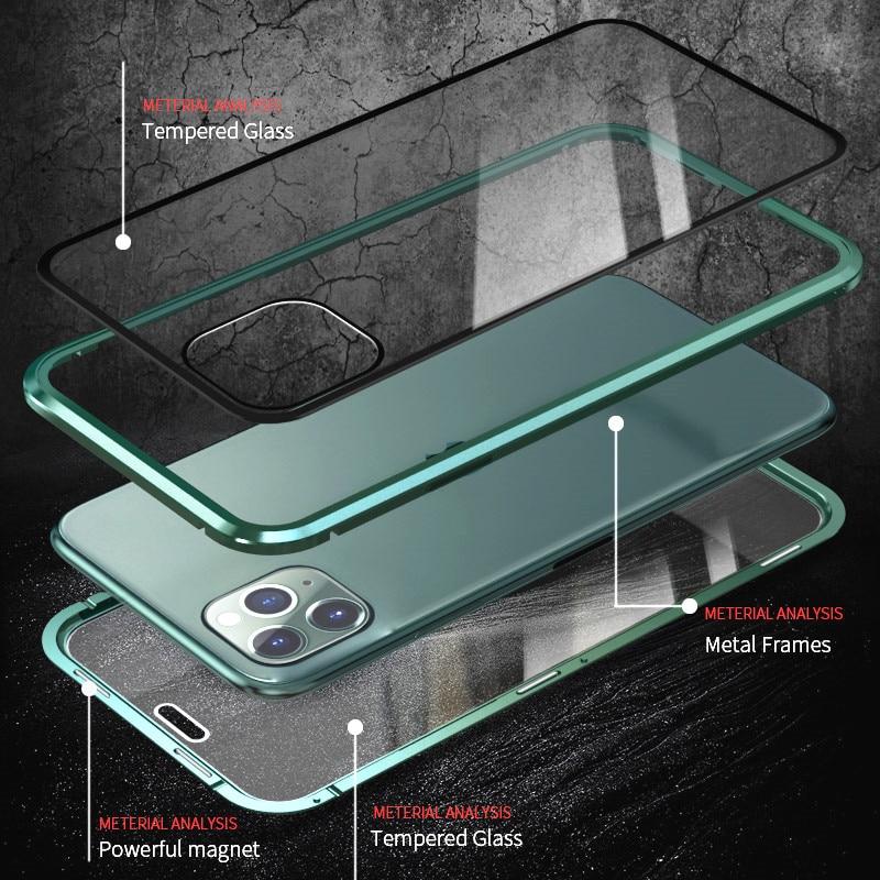 Privacy Phone Case for iPhone XS Max and Newer | Magnetic Metal Frame with Tempered Glass Front and Back | Five Color Finishes