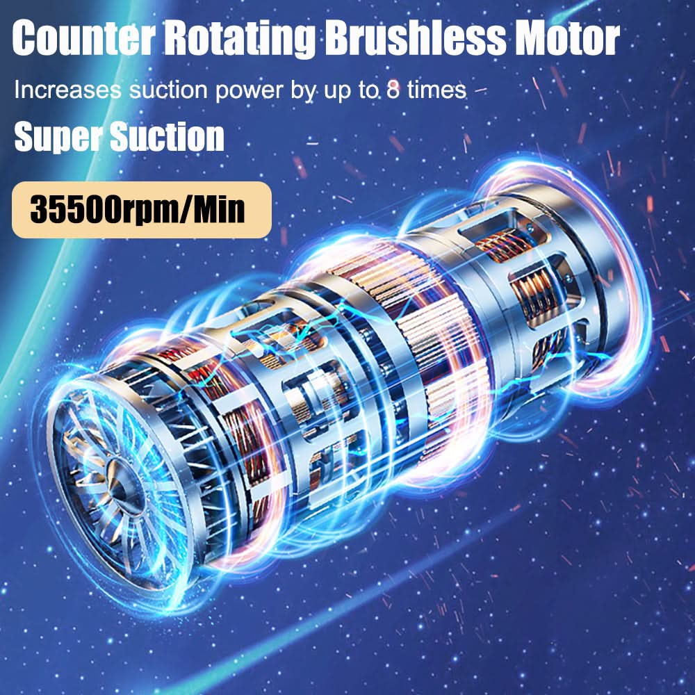 Cordless Handheld Vacuum with 12000Pa Suction | Brushless Motor & 4000mAh Battery | Lightweight Cleaning for Home & Car