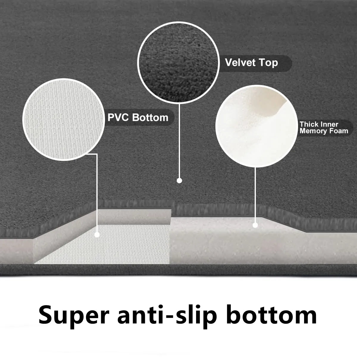 Bath Mat with a Velvet Top and Thick Memory Foam Core | Non Slip PVC Underside, Machine Washable Cold | Three Sizes, Five Colors