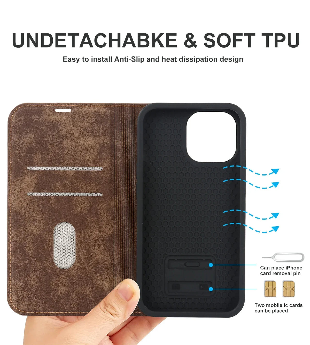 Wallet Phone Case for iPhone 12 to 15 | Two Card Slots and a SIM Pocket in PU Leather | MagSafe Compatible, Six Colors