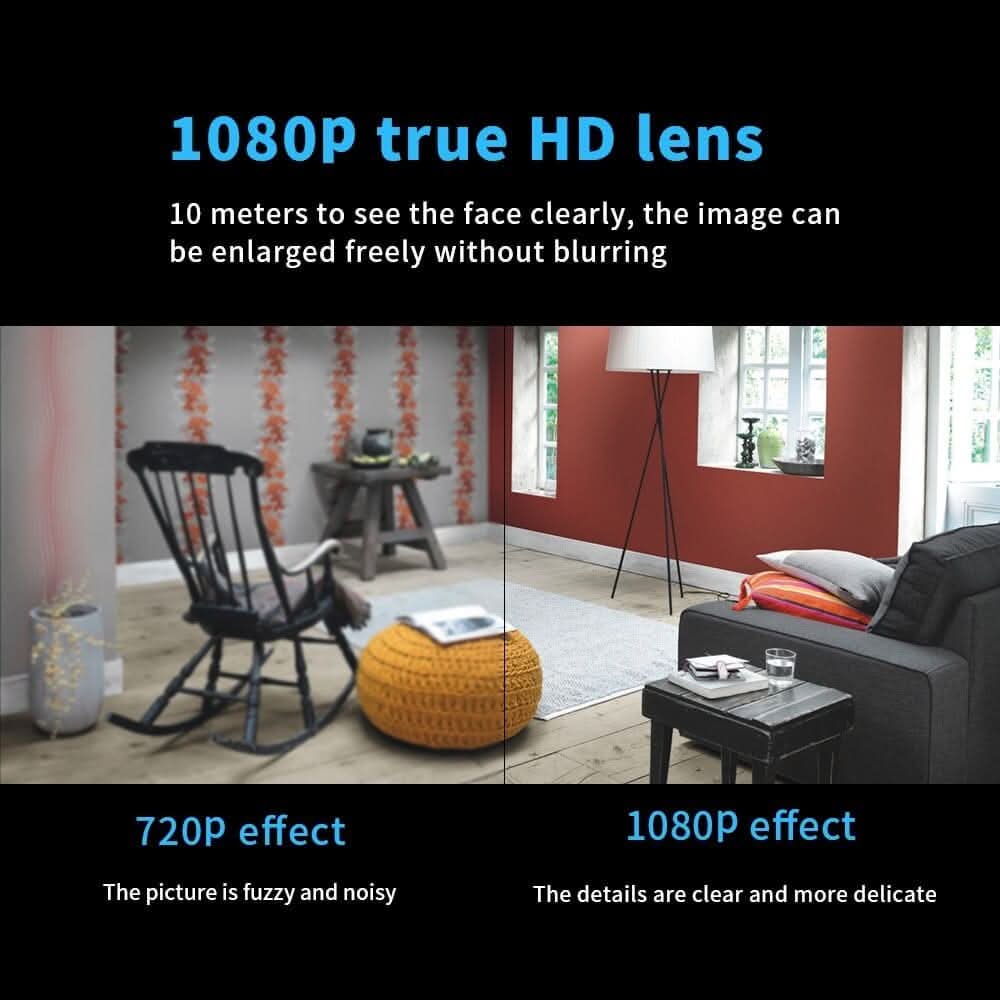 Smart Outdoor Security Camera with Night Vision | WiFi, Optional 32-128GB Storage | Motion Alerts & Weatherproof Design
