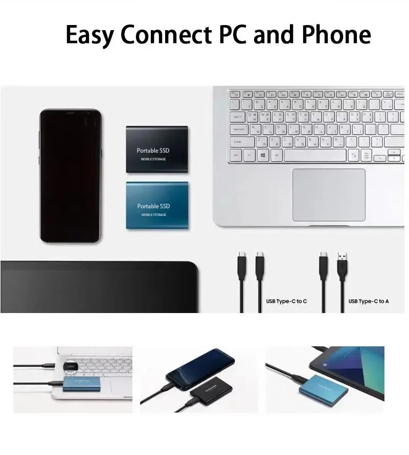 128 GB External Hard Disk SSD with USB 3.1 | M.2 Type C Drive for PC, Laptop and Mac | Compact Metal Body