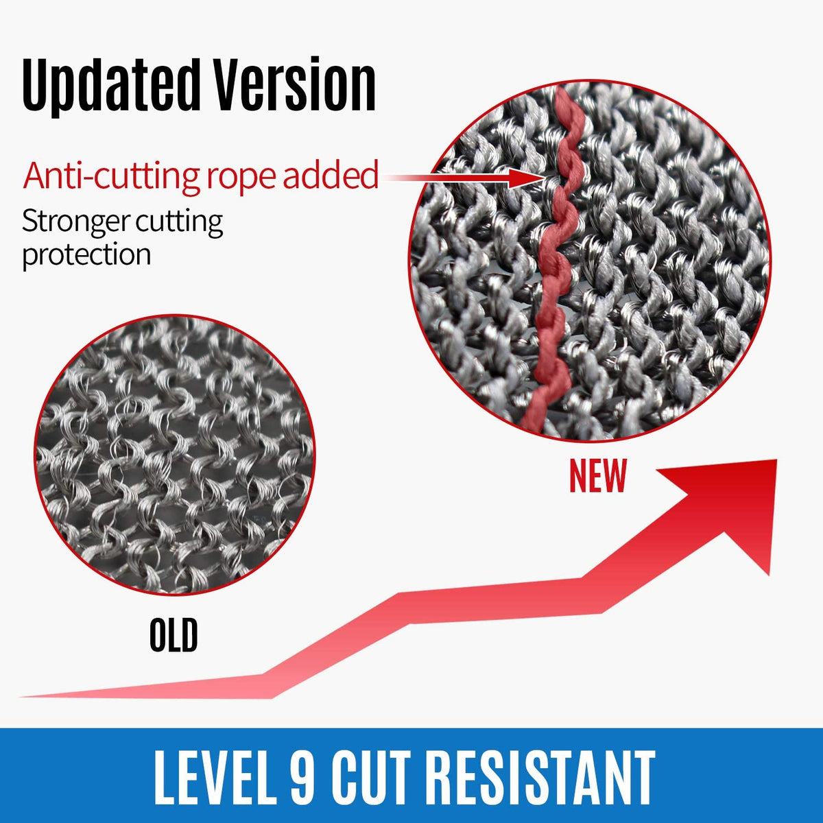 Stainless Steel Mesh Cut Resistant Work Gloves | Food Safe Chainmail Hand Protection | Single Glove, Sizes S to XL