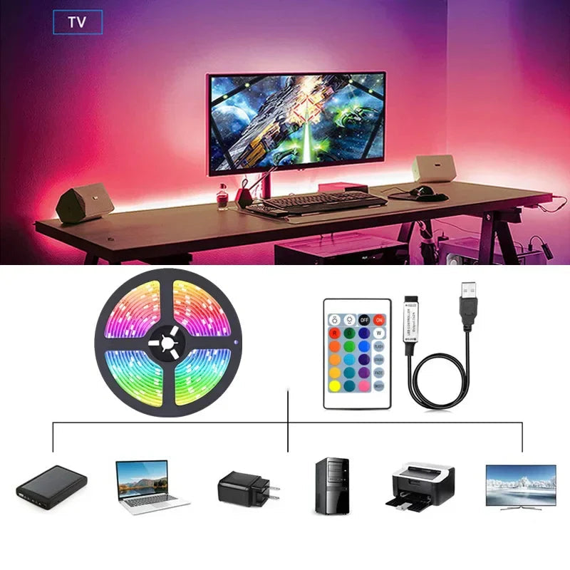 USB Color Changing LED Strip Lights
