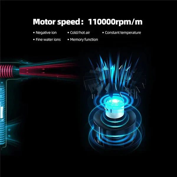 Ionic Hair Dryer with 1100 W Brushless Motor | Runs at 110,000 RPM for Shorter Drying Time | Red, Grey or Black