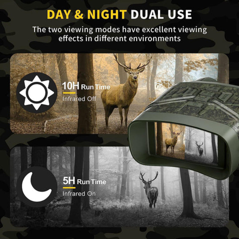 Digital Night Vision Binoculars with Infrared | 4K Video, 36MP Photos, 5x Zoom and a 3 Inch Display