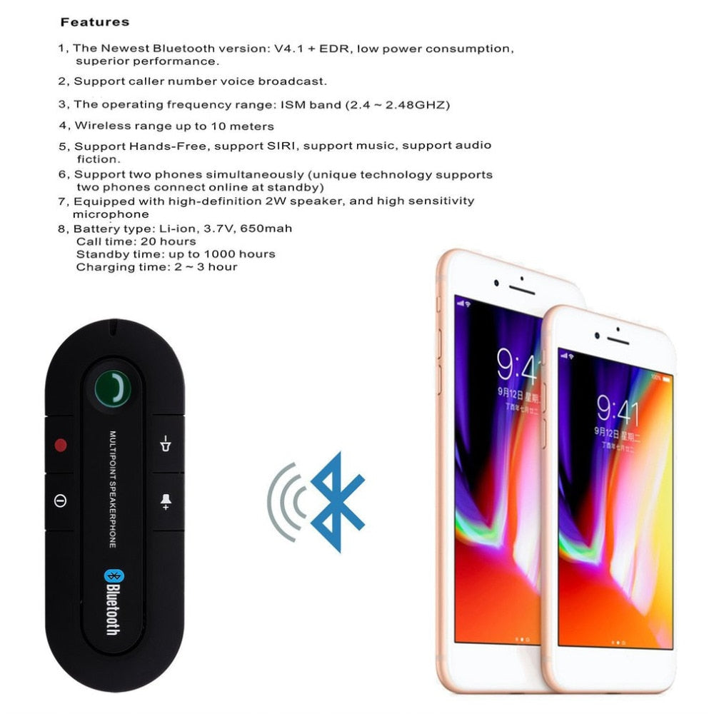 Bluetooth Speaker for the Car Visor | Hands Free Calling with Built In Microphone | Magnetic Clip and Voice Prompts