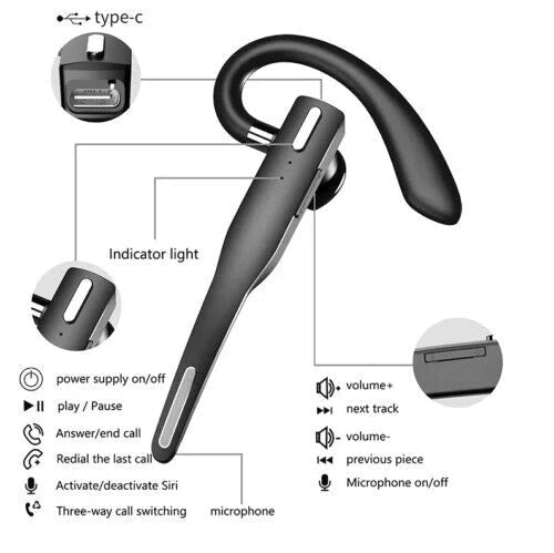 Bluetooth 5.1 Headset with Dual Microphones and Wind Noise Reduction | Wireless Headphones in Ear Form, 20 to 25 Hours of Talk Time