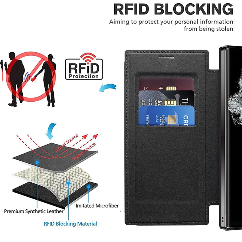 Magnetic Flip Wallet Phone Case for Samsung Galaxy | Faux Leather with RFID Card Slot and Camera Lens Guards